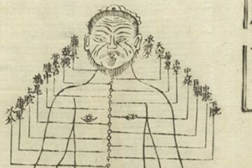 Notes from Hua Shou - Meridian Chart